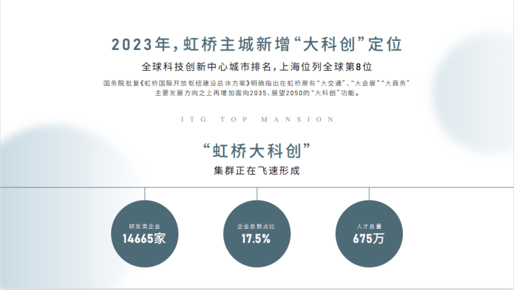 2026国贸虹桥璟上售楼处电话国贸虹桥璟上售楼中心电话楼盘百科楼盘网站测评中心百科24小时热线详情(图9)