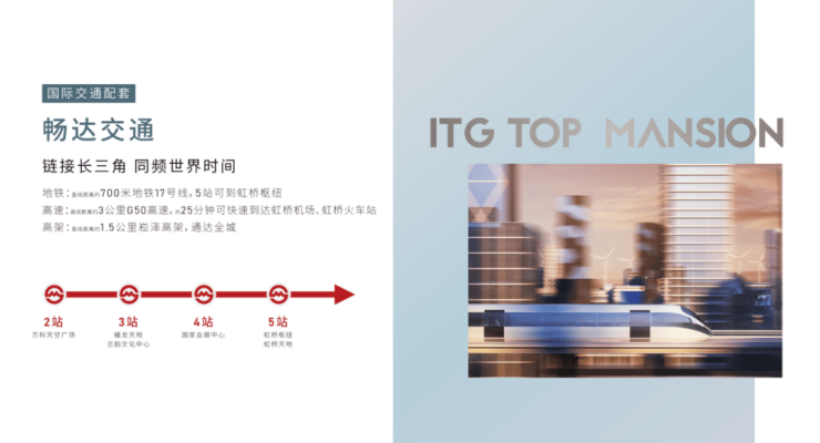 2026国贸虹桥璟上售楼处电话国贸虹桥璟上售楼中心电话楼盘百科楼盘网站测评中心百科24小时热线详情(图16)